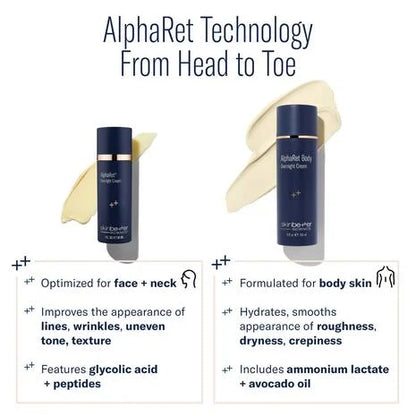AplhaRet Overnight Cream